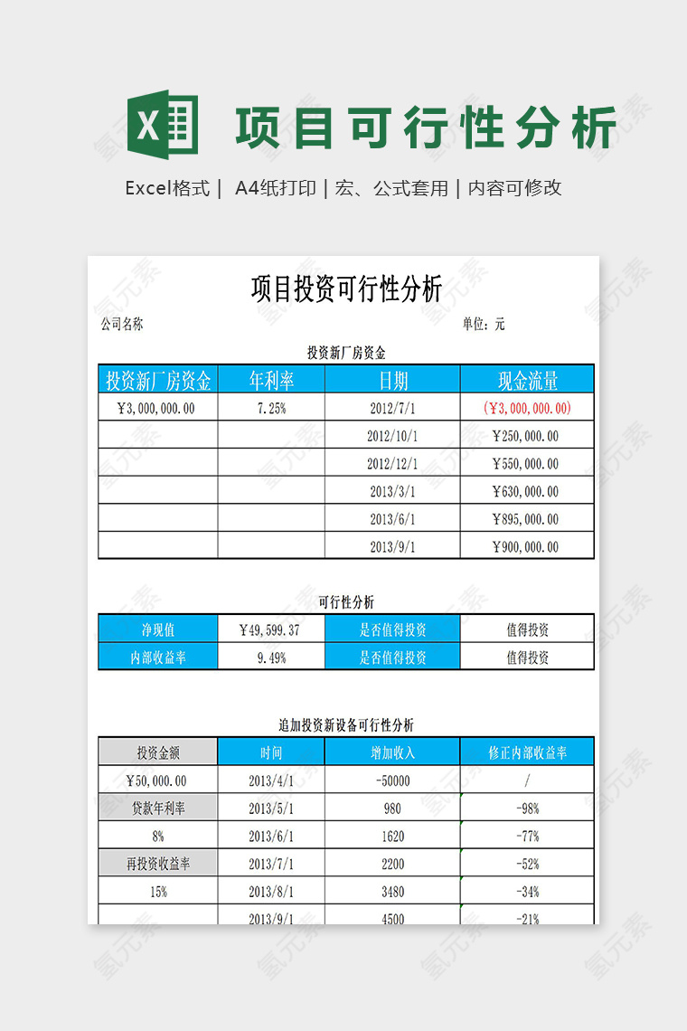 项目投资可行性分析excel模板