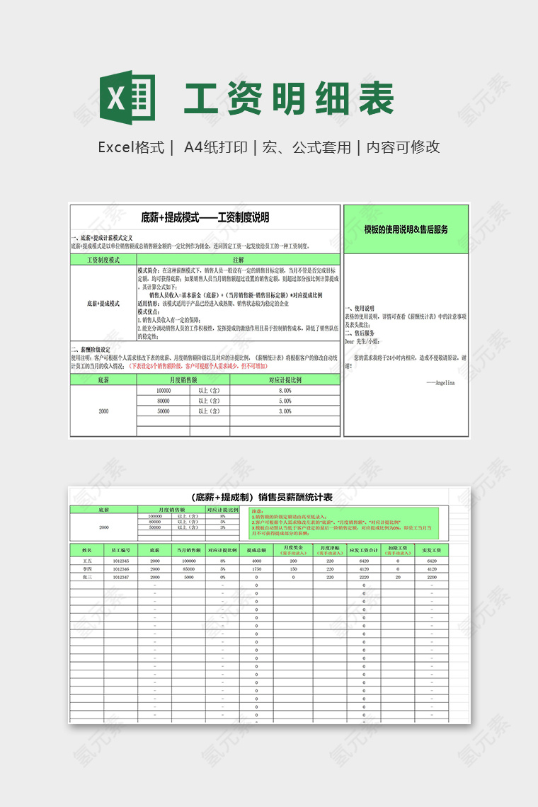 公司销售人员薪酬统计表模版