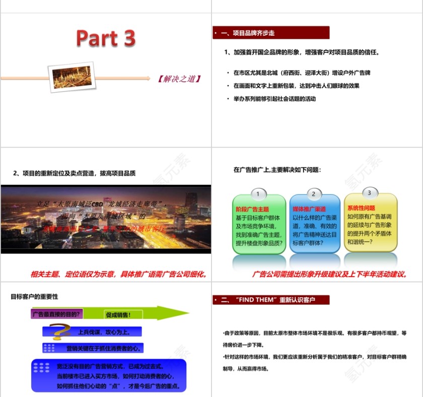 房地产营销推广方案ppt第3张