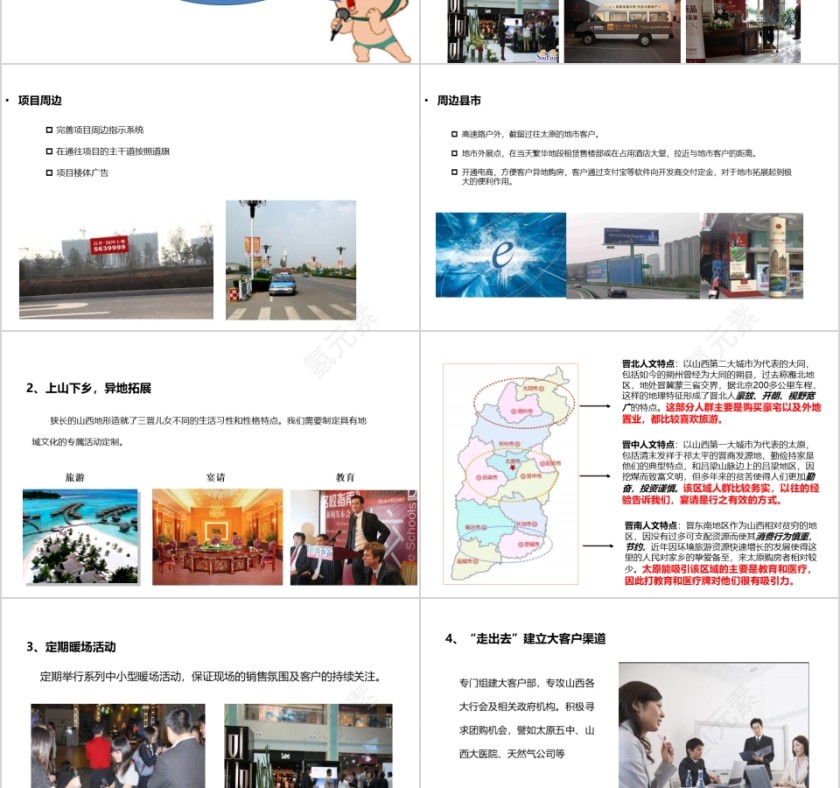 房地产营销推广方案ppt第6张