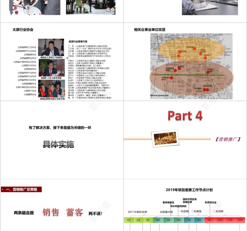 房地产营销推广方案ppt第7张