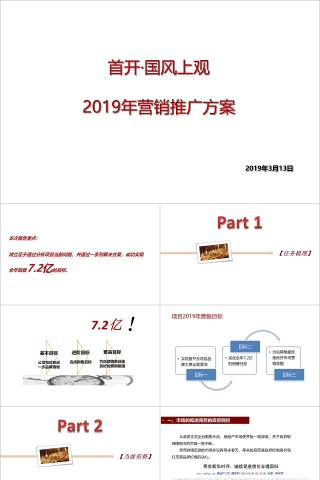 房地产营销推广方案ppt