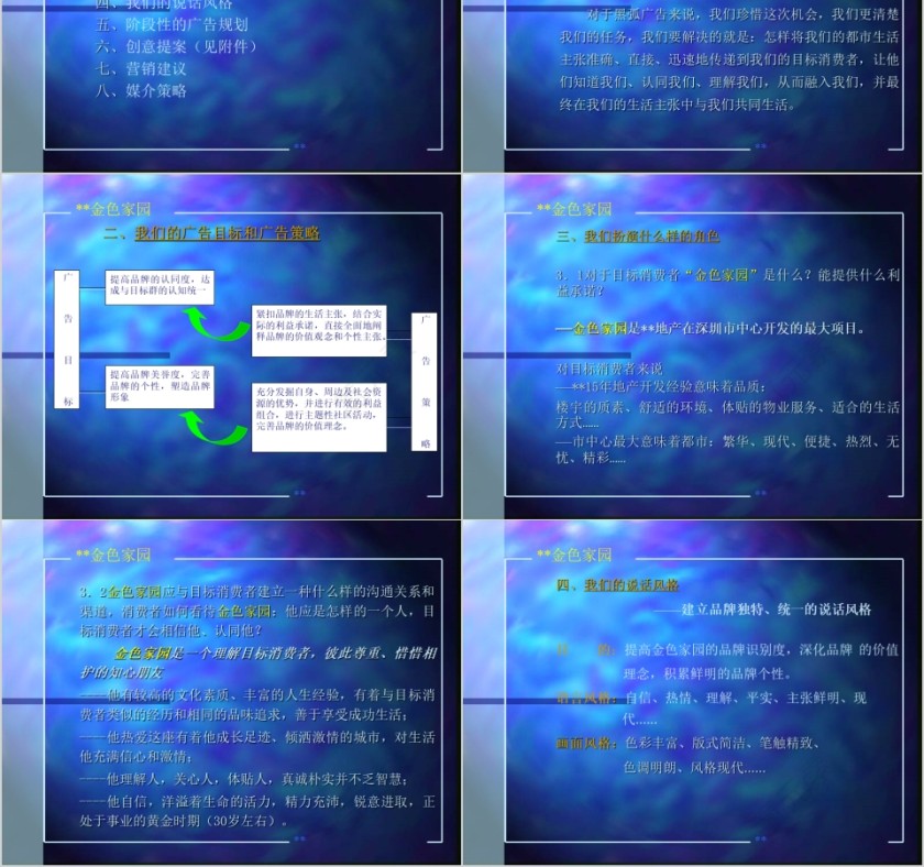 蓝色房地产广告推广PPT模板第2张