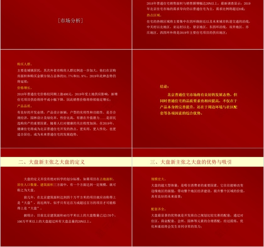 房地产项目推广策略报告ppt第2张