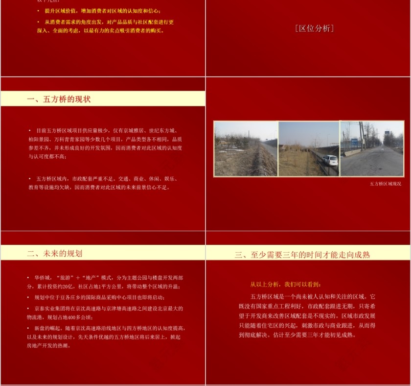 房地产项目推广策略报告ppt第4张