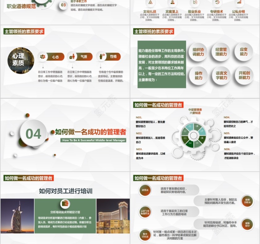 酒店中层管理人员管理知识和技能培训PPT模板第3张