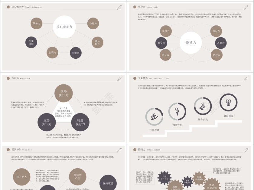 个人简历岗位竞聘通用简约ppt第4张