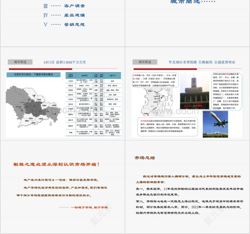 房地产项目营销报告ppt第2张