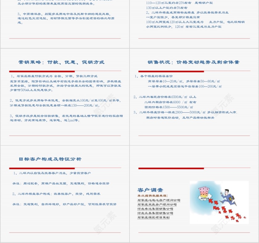 房地产项目营销报告ppt第4张