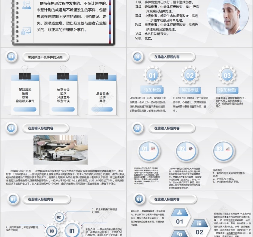 简约清新护理不良事件的分析与防范PPT第2张