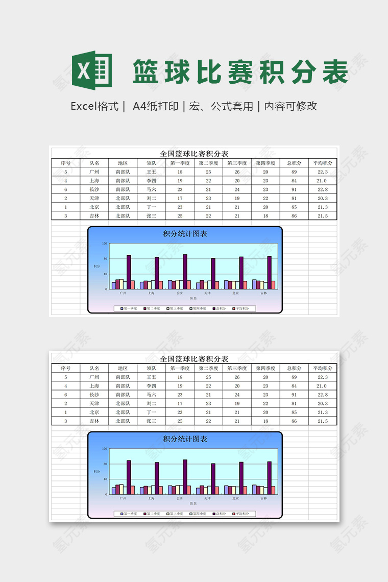 2019最新全国篮球比赛积分表Excel表格模板