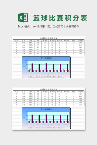 2019最新全国篮球比赛积分表Excel表格模板