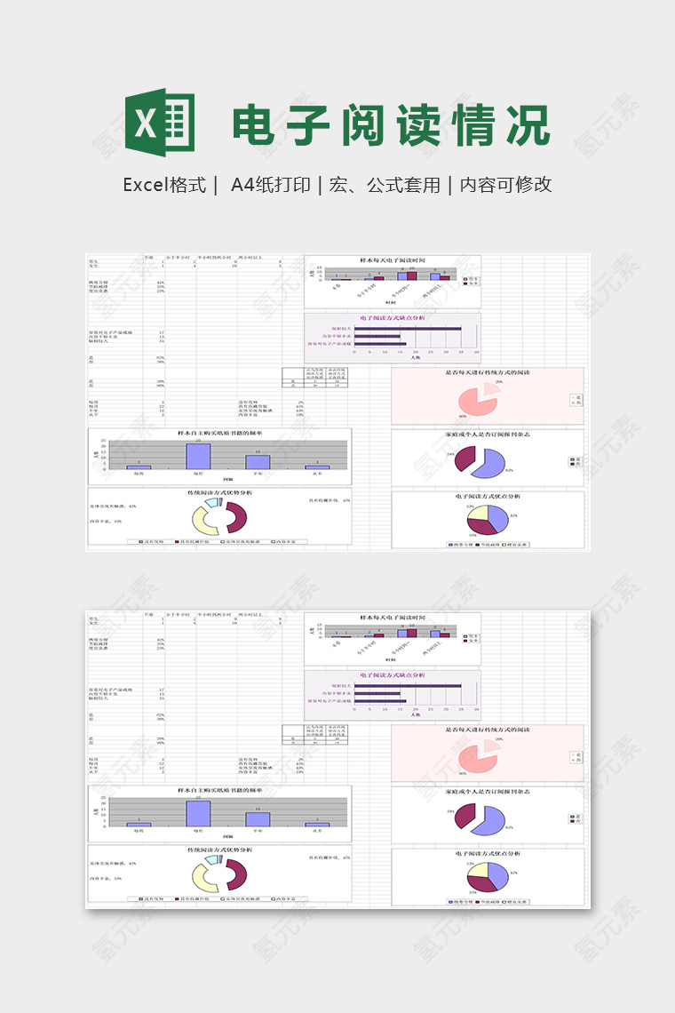 2019最新电子阅读情况调查表Excel表格模板