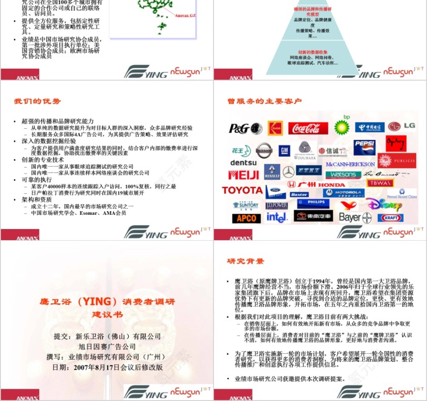 鹰卫浴调研计划PPT第2张
