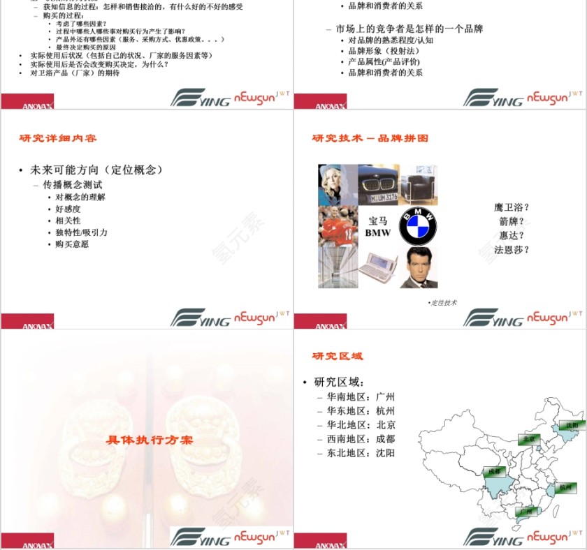 鹰卫浴调研计划PPT第4张