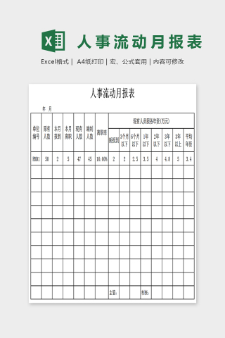 大方简单人事流动月报表EXcel
