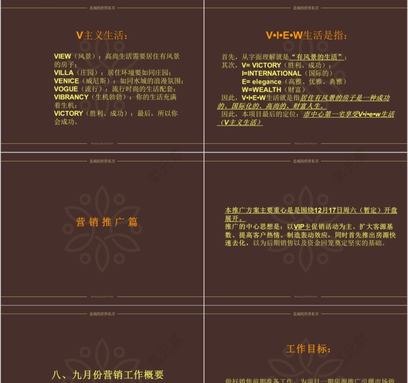 房地产营销推广提案ppt第5张