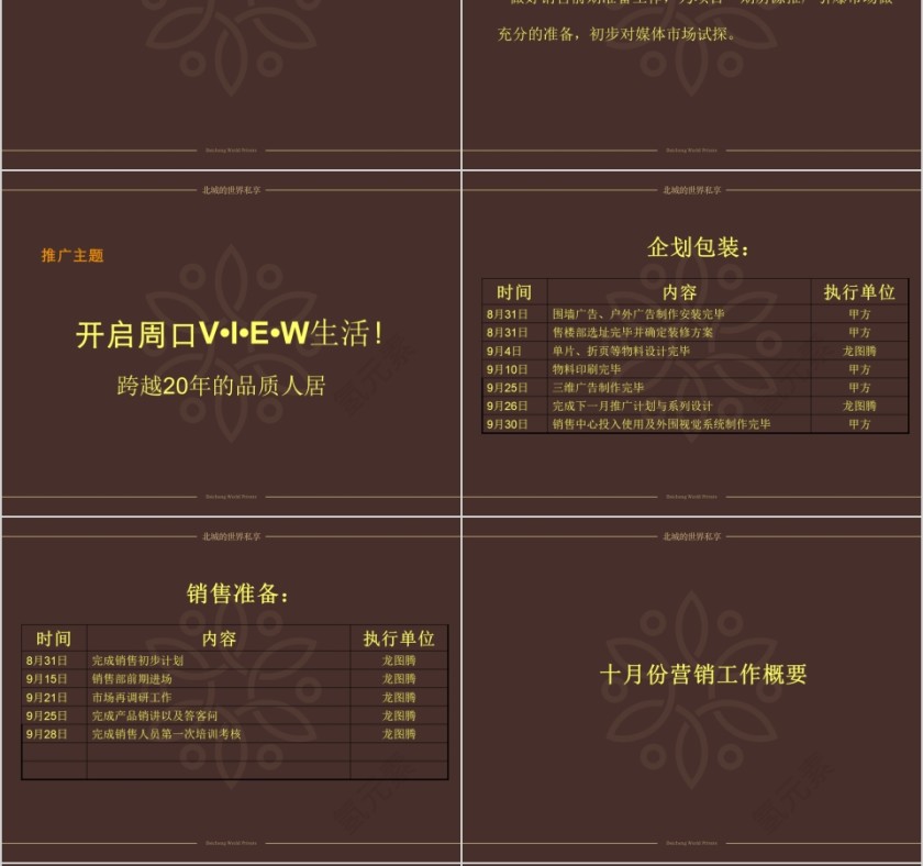 房地产营销推广提案ppt第6张