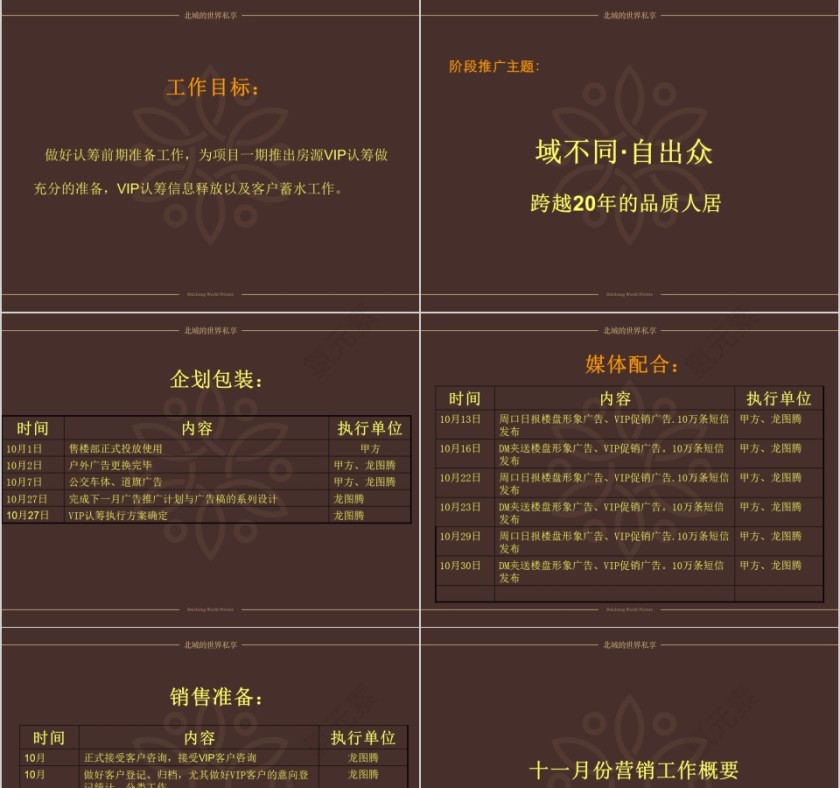 房地产营销推广提案ppt第7张