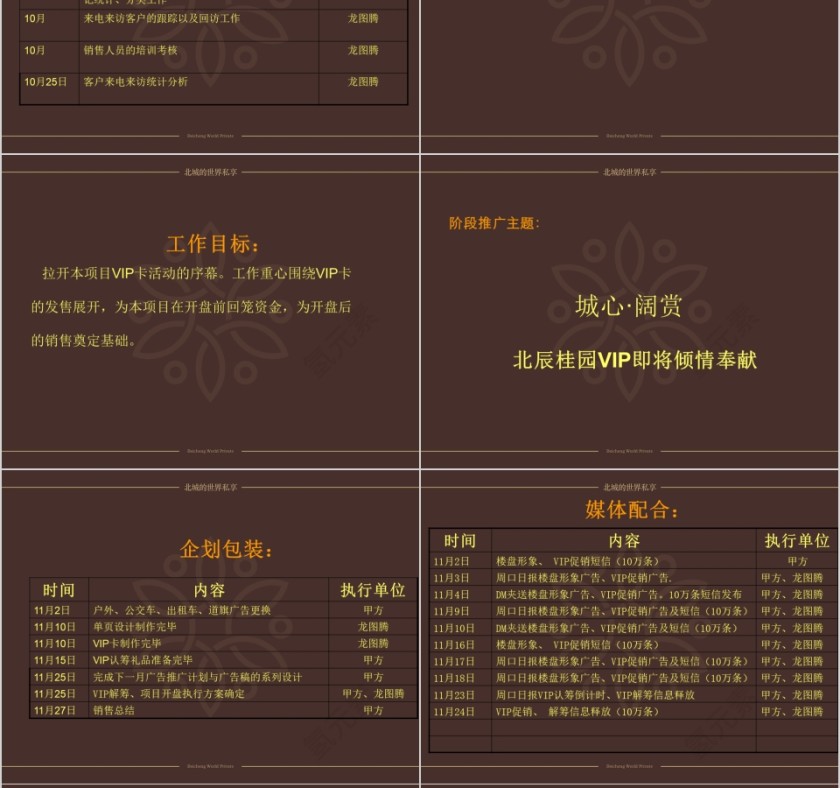 房地产营销推广提案ppt第8张