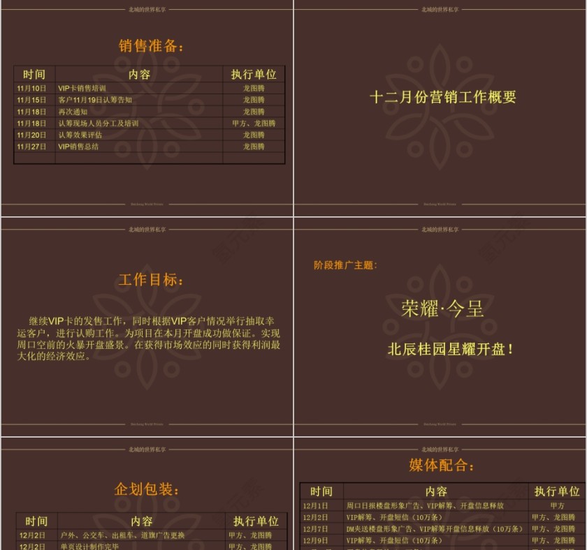 房地产营销推广提案ppt第9张