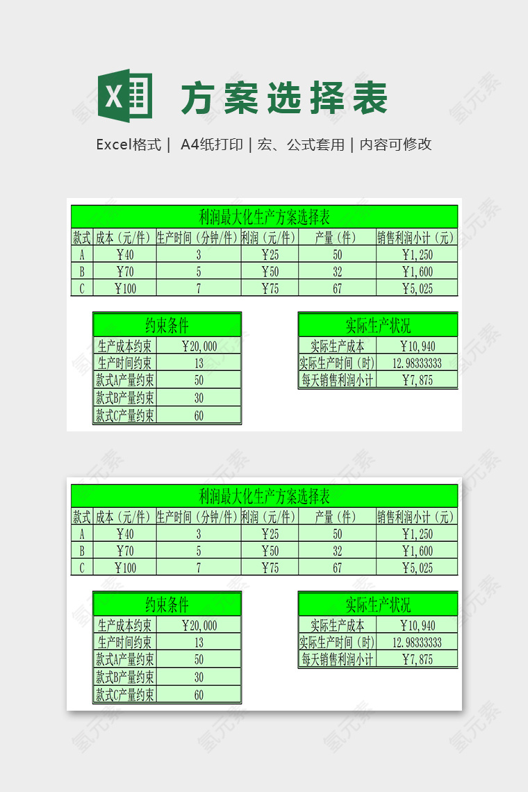 企业生产方案选择表Excel