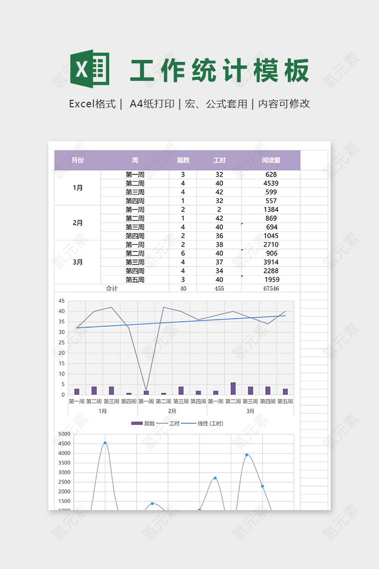 紫色个人完成工作统计excel模板