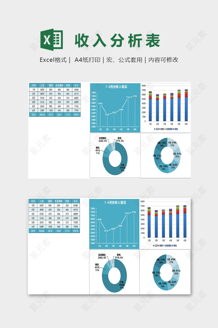 半年收入分析表excel图表