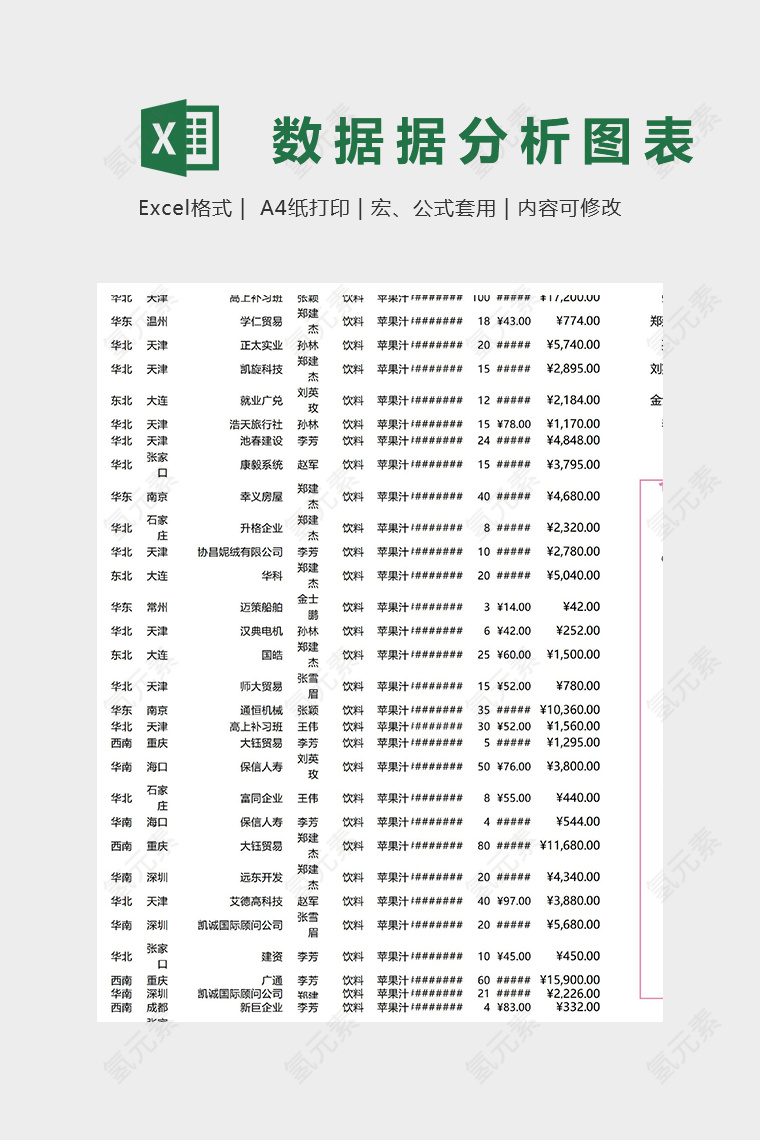 多维度动态图表