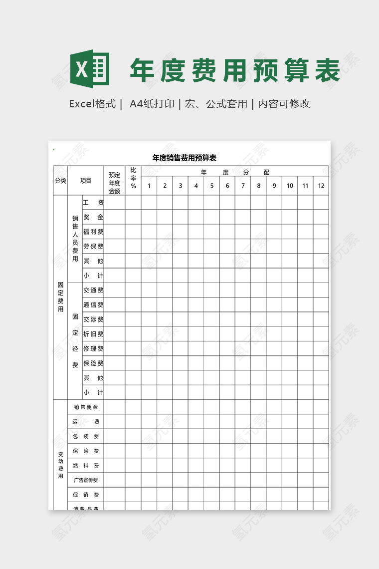 公司商店年度销售费用预算表excel模板