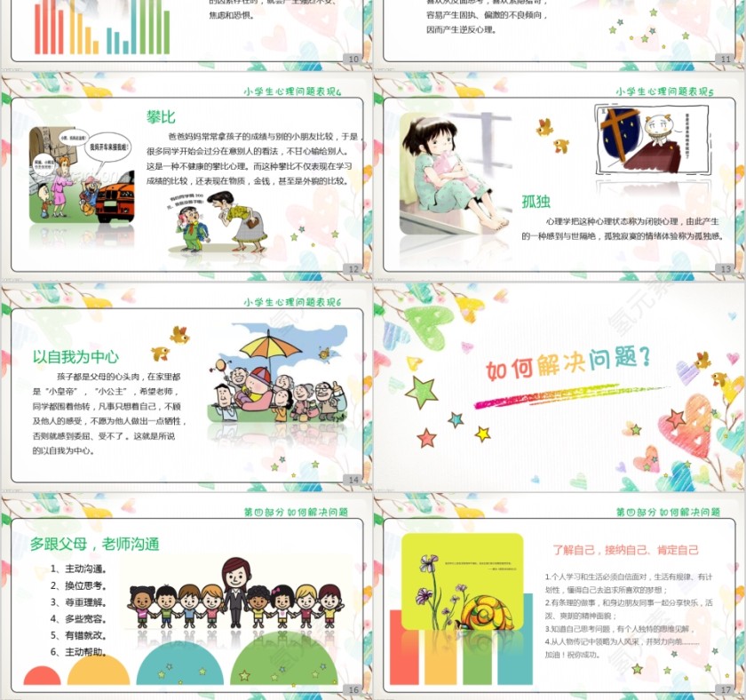彩色卡通小学生心理健康教育知识讲座PPT模板第3张