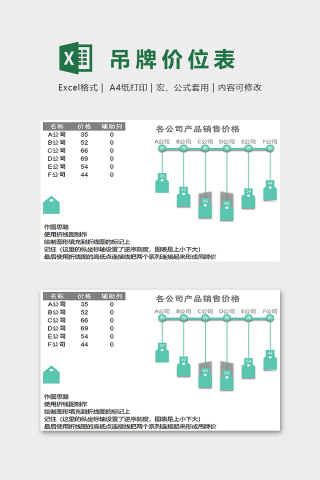 吊牌价图表