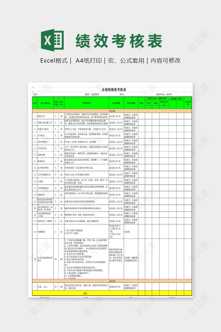 公司企业专员KPI绩效考核表excel模板