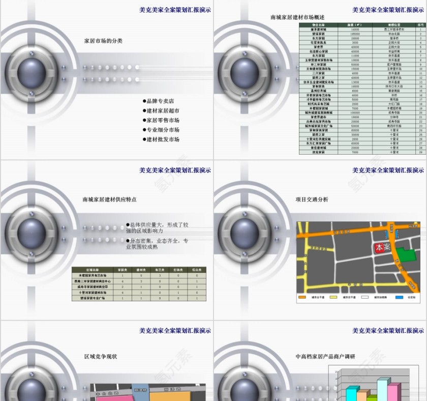 美克美家(北京)设店全案策划PPT第3张
