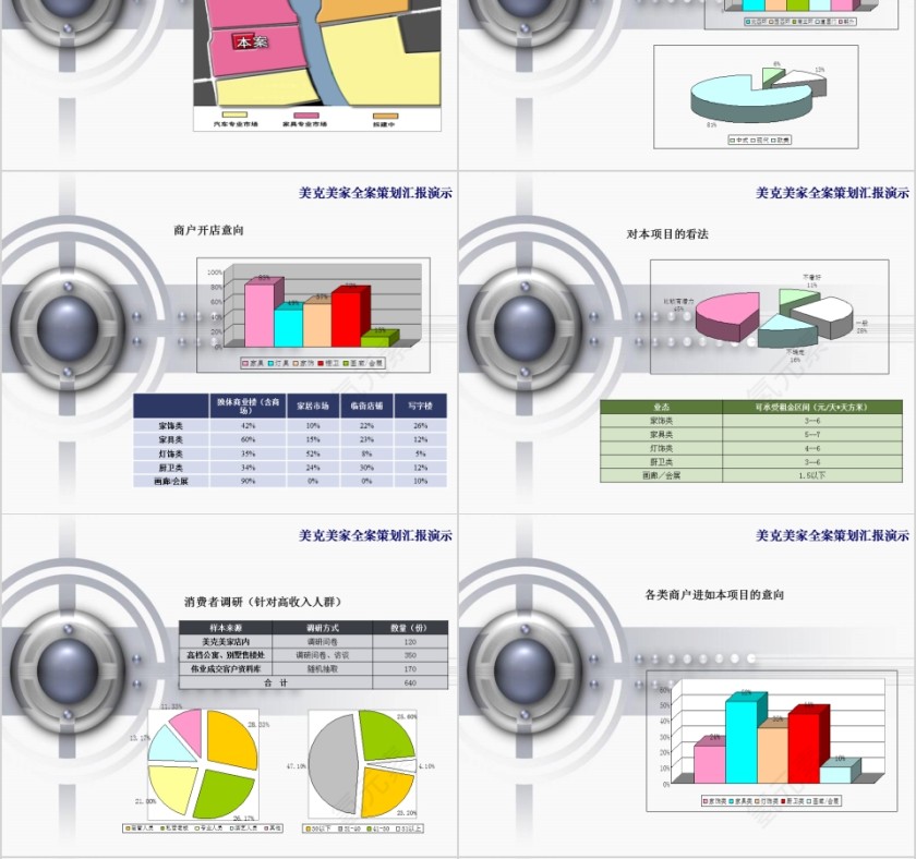 美克美家(北京)设店全案策划PPT第4张