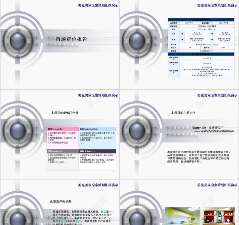 美克美家(北京)设店全案策划PPT第5张