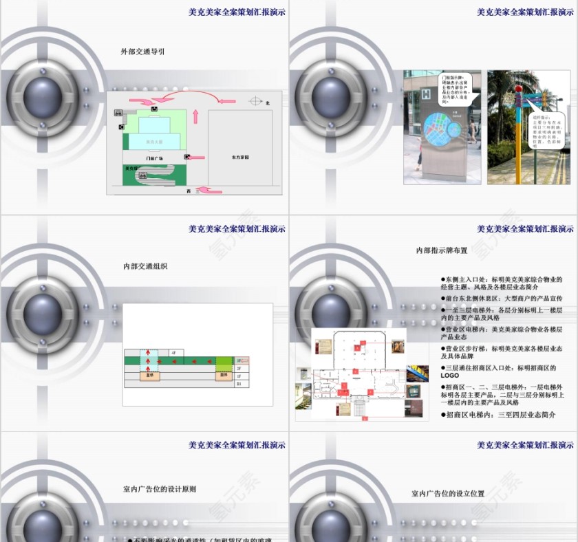 美克美家(北京)设店全案策划PPT第7张