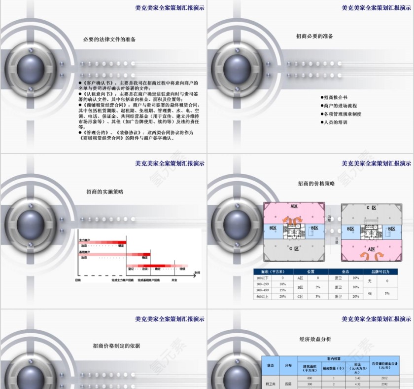 美克美家(北京)设店全案策划PPT第9张
