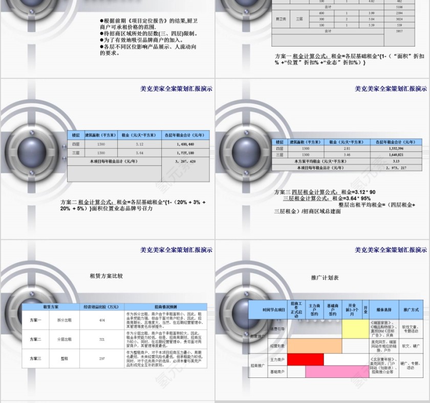 美克美家(北京)设店全案策划PPT第10张