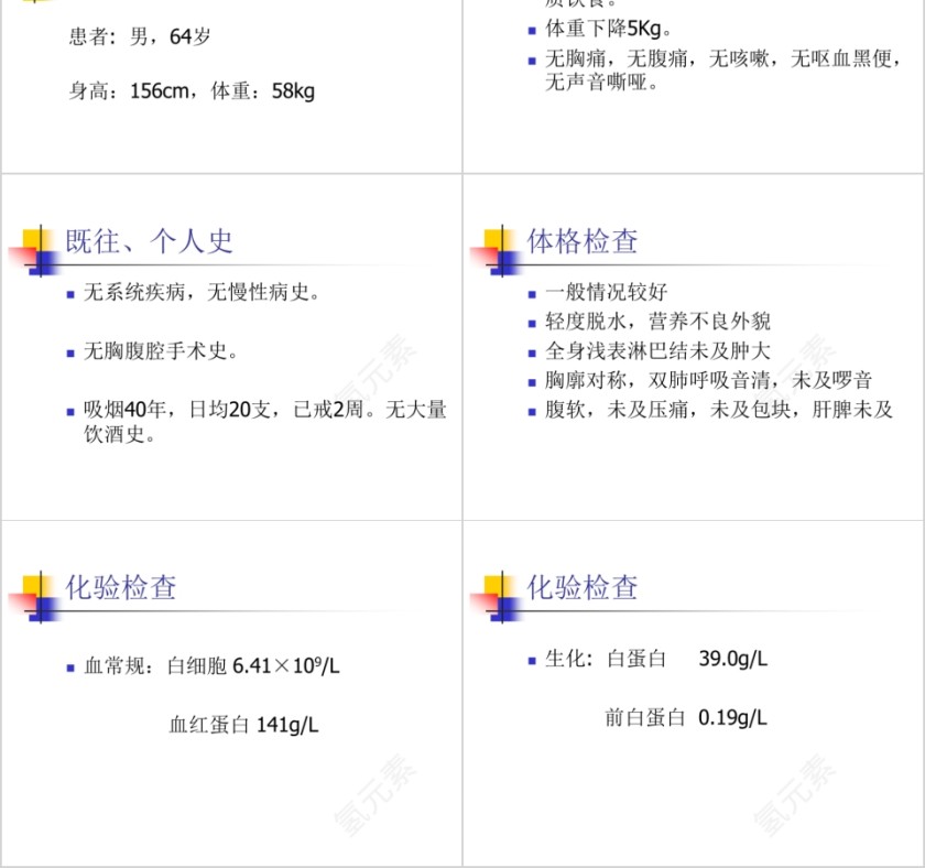 病例汇报PPT模板第2张