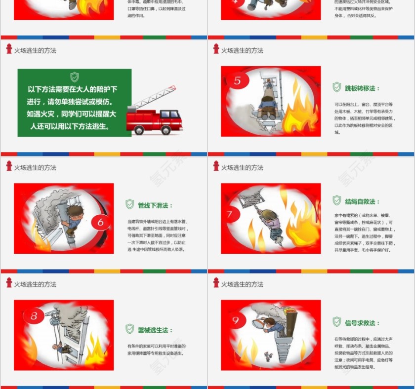 防范火灾小学生秋冬季消防安全主题班会标志逃生方法第3张