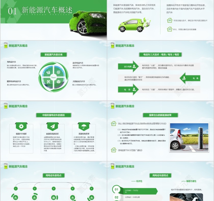 新能源汽车简介PPT模板第2张