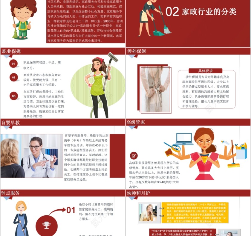 红色清新家政培训PPT模板第2张