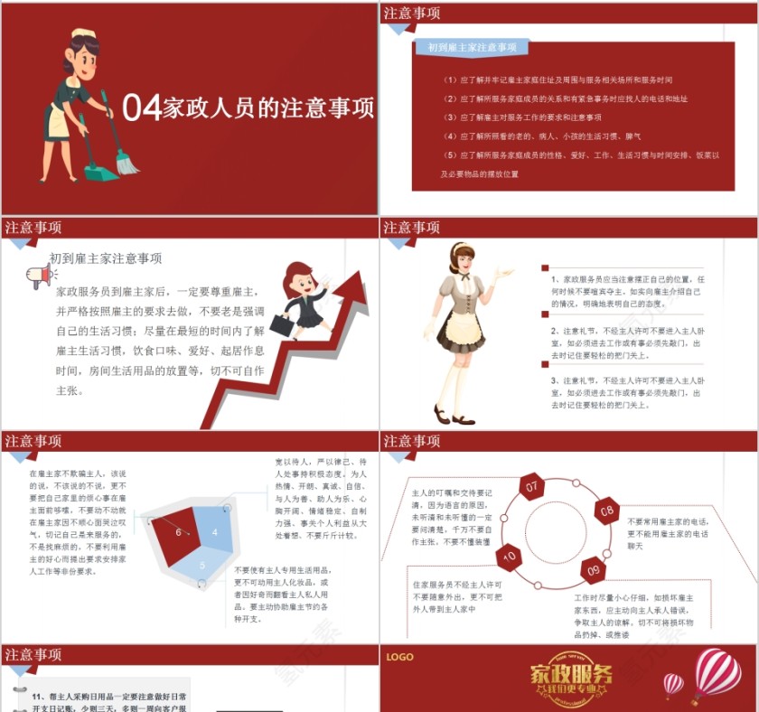 红色清新家政培训PPT模板第4张