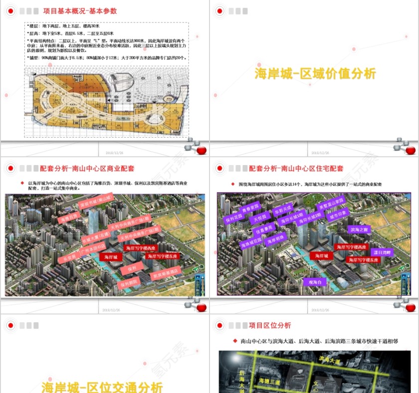 房地产购物中心案例分析报告PPT第3张
