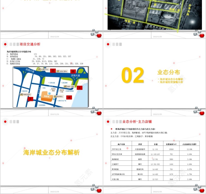 房地产购物中心案例分析报告PPT第4张