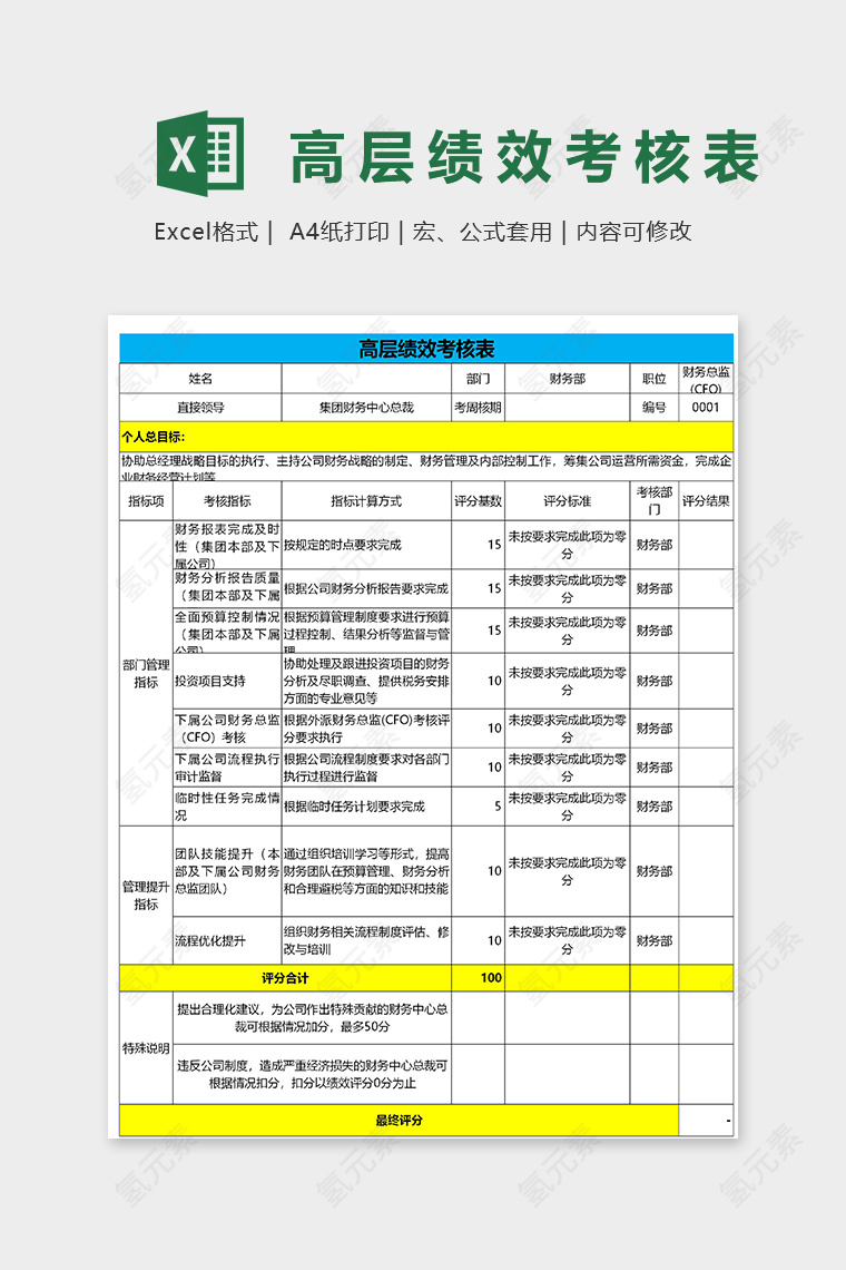 公司高层绩效管理系统excel模板