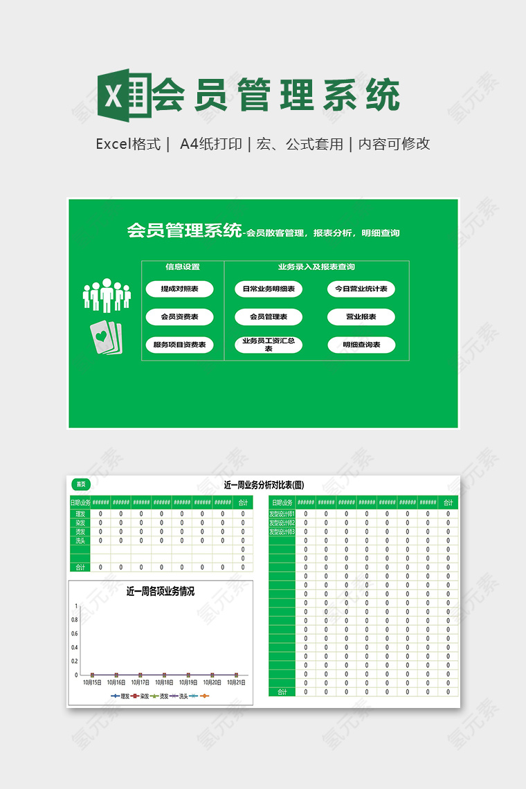 店铺公司会员管理报表分析系统excel模板