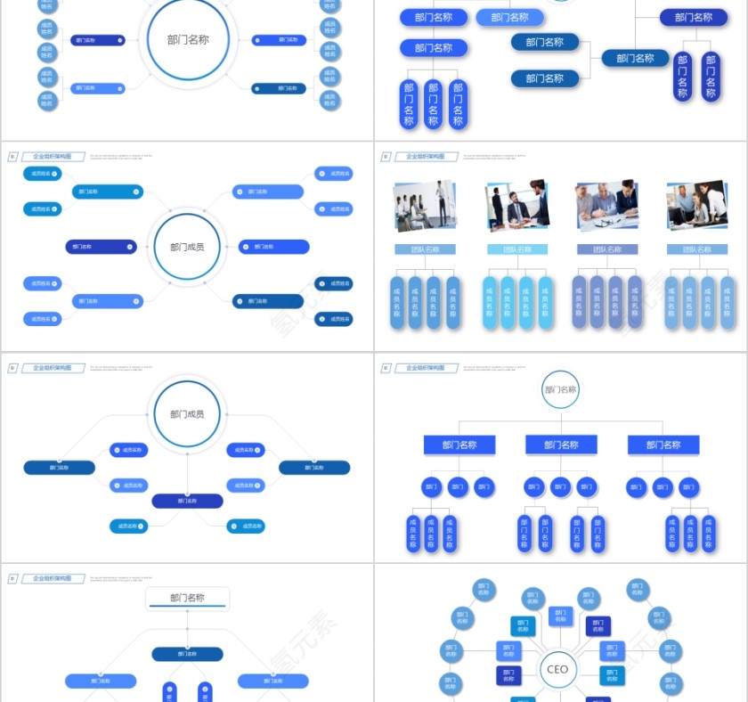 企业组织结构图ppt企业组织架构图第2张