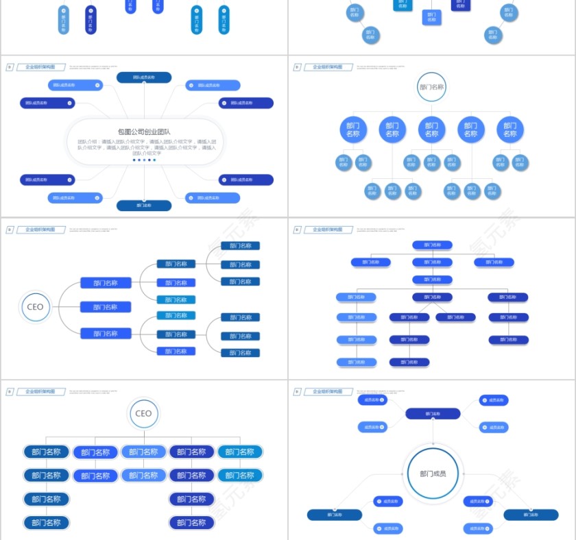 企业组织结构图ppt企业组织架构图第3张